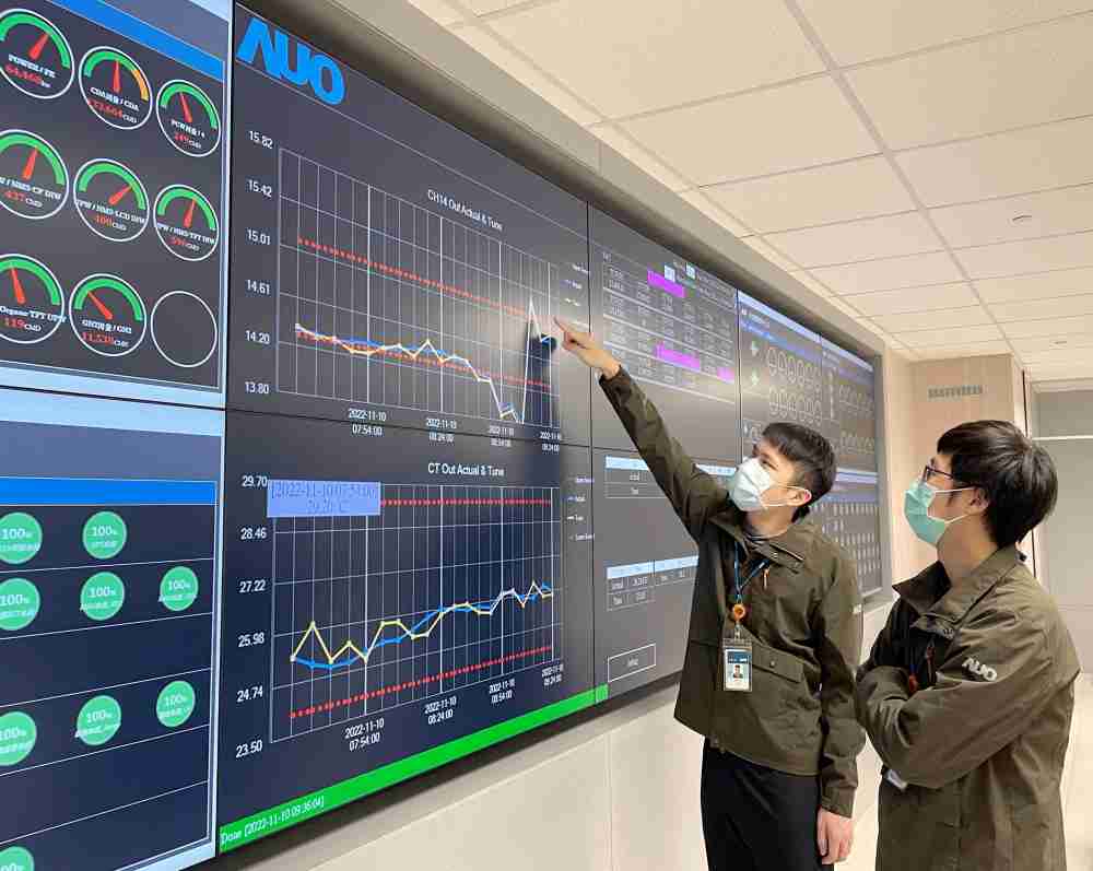 彩运网透过智慧化能源管理，，实时监控以及应对异常状态下的能源与资源消耗